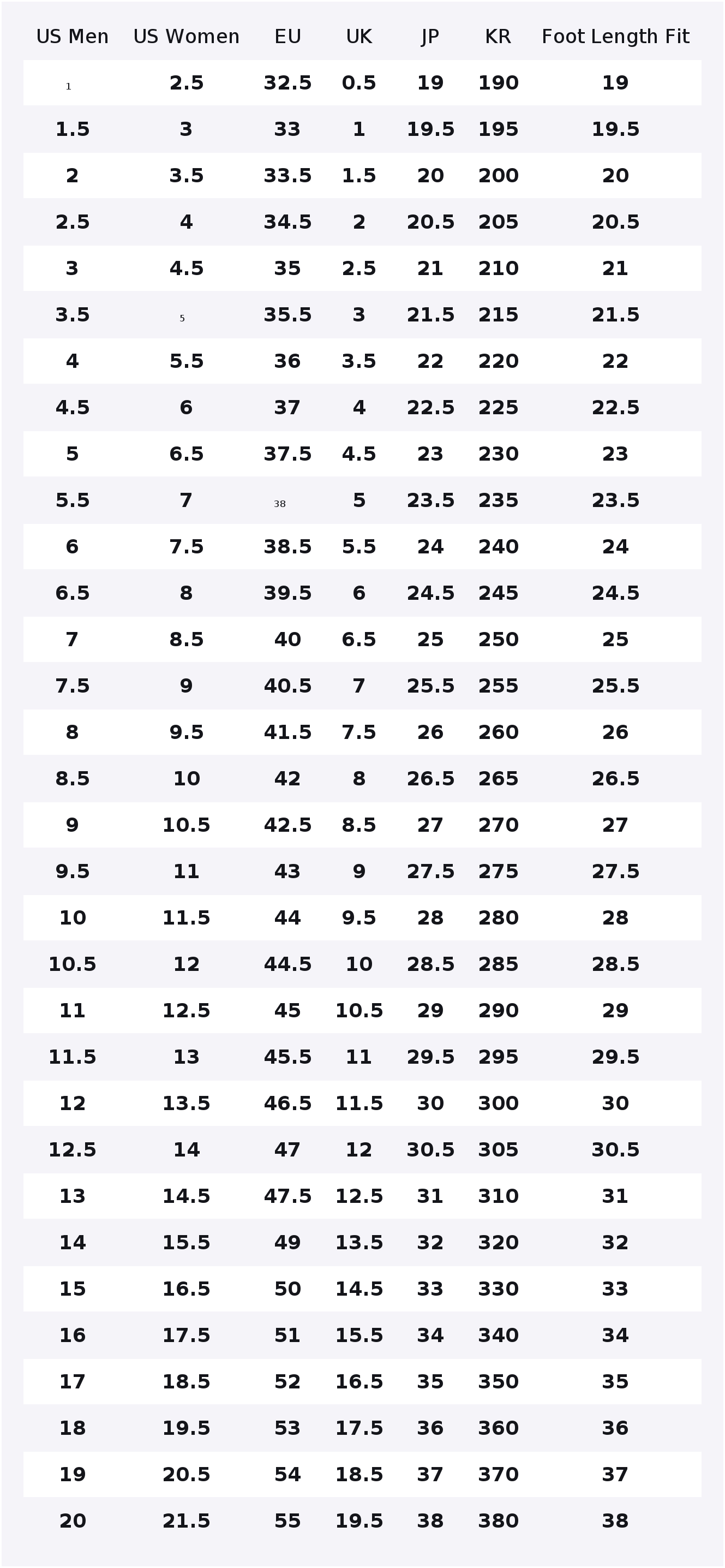 حذاء نيو بالانس NB 9060 للجري  - مراجعة New Balance Shoes 9060 وسعره